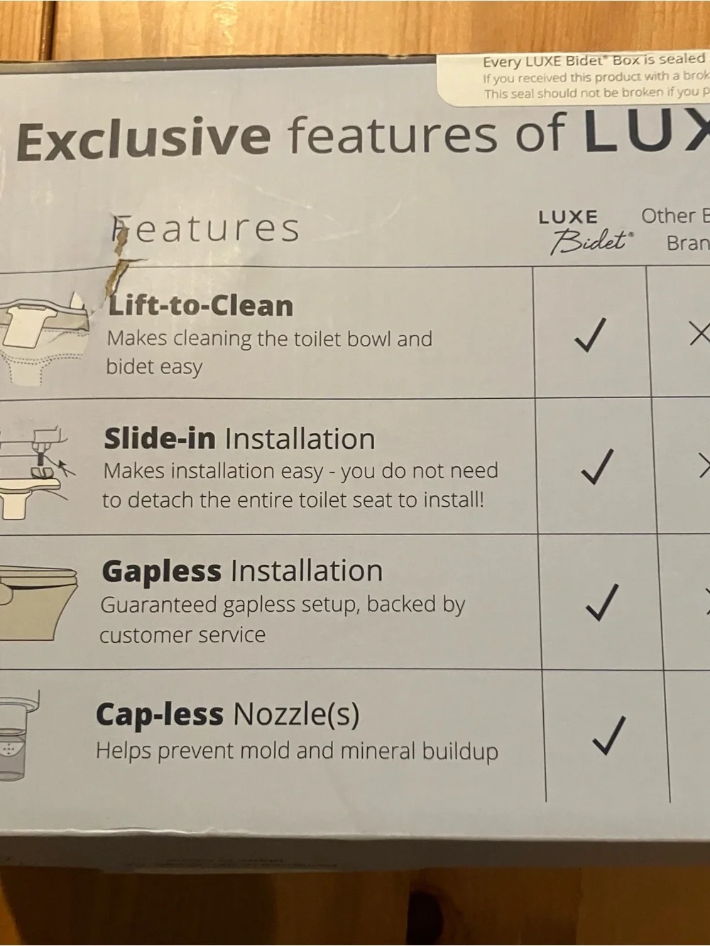 NWOT Factory Sealed Luxe Bidet NEO 120 Plus White
